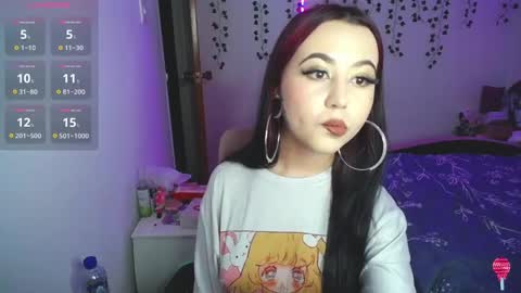 Snapshot of sunset_pienk chatting on February 7, 2025, 2:19 am Sunset online show from February 7, 2025, 2:19 am