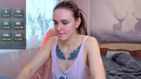 Snapshot of superhotgirlhere chatting on May 2, 2026, 5:45 am Sweet Anna online show from May 2, 2026, 5:45 am