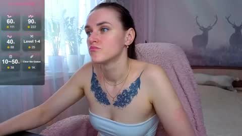 Snapshot of superhotgirlhere chatting on May 7, 2026, 6:08 am Sweet Anna online show from May 7, 2026, 6:08 am