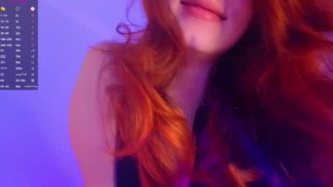 Snapshot of susanfitz chatting on March 18, 2026, 9:40 pm Stacy online show from March 18, 2026, 9:40 pm