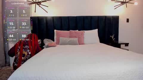 susyy online show from October 6, 2025, 3:37 am