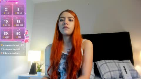 Snapshot of sweerbilly2 chatting on March 1, 2025, 7:08 am sweerbilly2 online show from March 1, 2025, 7:08 am