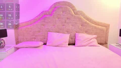 Sweet 1Angel online show from November 22, 2025, 12:15 pm