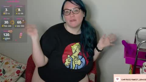 Snapshot of sweet_gracie chatting on October 31, 2025, 3:29 am Sweet Gracie online show from October 31, 2025, 3:29 am