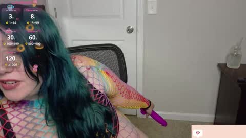 Snapshot of sweet_gracie chatting on November 2, 2025, 3:31 am Sweet Gracie online show from November 2, 2025, 3:31 am