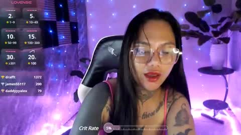 sweet_kittykatya online show from February 21, 2025, 1:55 am