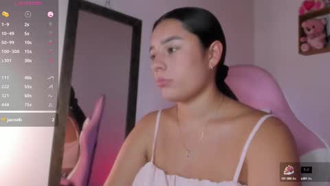 Sweet Latina online show from September 10, 2025, 4:51 pm