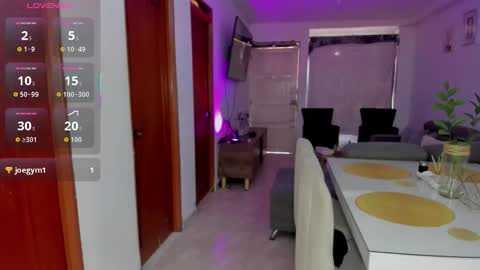 Snapshot of sweet_sara2 chatting on April 6, 2026, 3:13 pm Sara online show from April 6, 2026, 3:13 pm