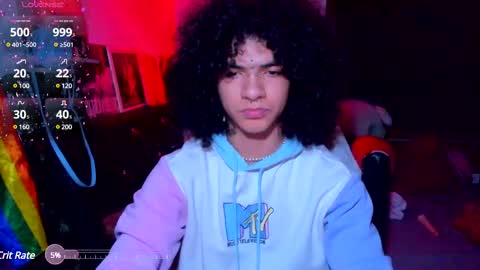 Snapshot of sweet_vond chatting on February 14, 2025, 6:12 am Steven independent model online show from February 14, 2025, 6:12 am