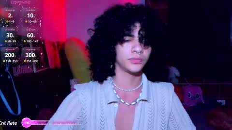Snapshot of sweet_vond chatting on February 17, 2025, 3:15 am Steven independent model online show from February 17, 2025, 3:15 am