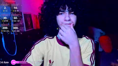 Snapshot of sweet_vond chatting on February 23, 2025, 7:55 am Steven independent model online show from February 23, 2025, 7:55 am