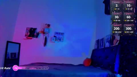 Steven independent model online show from October 4, 2025, 11:19 am