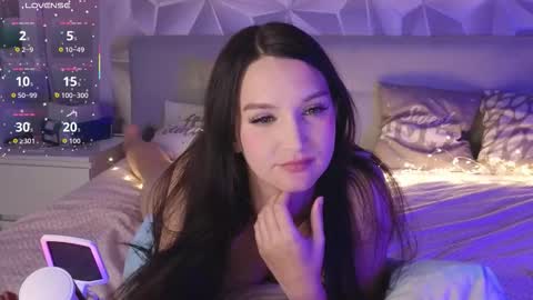 sweetbitch3191 online show from November 3, 2025, 8:43 pm