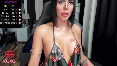 Snapshot of sweetestcandice08 chatting on January 31, 2025, 8:01 pm CANDACE online show from January 31, 2025, 8:01 pm