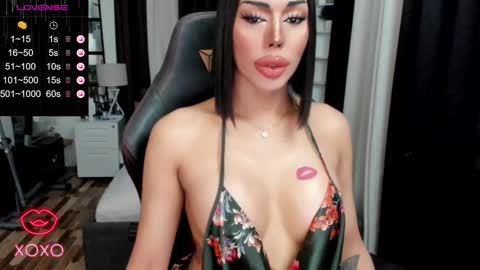 Snapshot of sweetestcandice08 chatting on February 23, 2025, 11:47 pm CANDACE online show from February 23, 2025, 11:47 pm