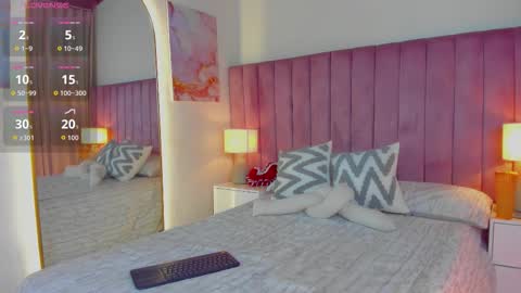 Snapshot of sweetgirl______ chatting on November 28, 2025, 9:34 am Dulce online show from November 28, 2025, 9:34 am