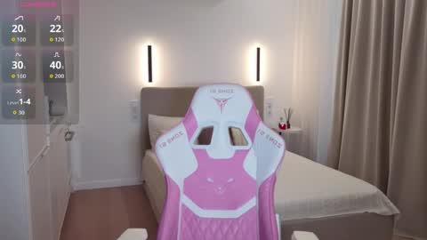 Snapshot of sweetiebones chatting on May 6, 2026, 5:03 am bratty gf online show from May 6, 2026, 5:03 am