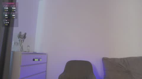 SweetKira1 online show from January 7, 2025, 11:48 am