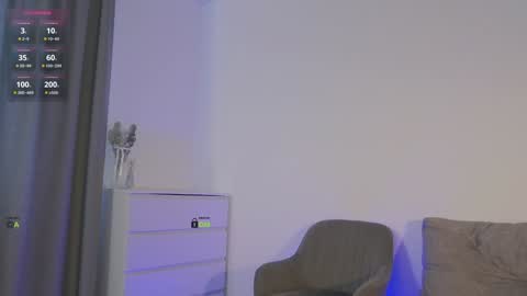 SweetKira1 online show from January 9, 2025, 12:09 pm