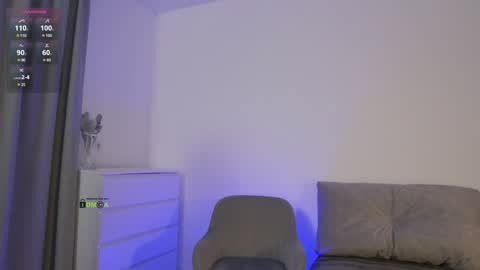 SweetKira1 online show from February 4, 2025, 3:15 pm