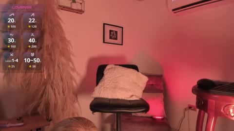 sweetsivonnyts online show from May 9, 2026, 5:23 am