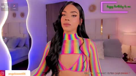 angel online show from February 6, 2026, 4:28 am