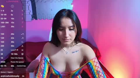 Snapshot of sweetyy_lollipop chatting on December 21, 2024, 12:16 pm Catalina online show from December 21, 2024, 12:16 pm