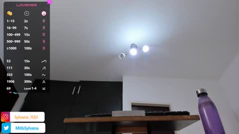 Sylvana  online show from January 28, 2025, 7:00 pm