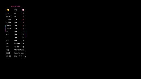 Syrelle online show from January 16, 2026, 9:30 pm