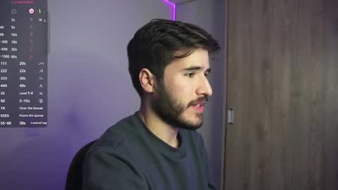 Snapshot of t0ny_wylie chatting on January 8, 2025, 11:32 am t0ny_wylie online show from January 8, 2025, 11:32 am