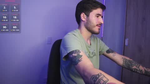 Snapshot of t0ny_wylie chatting on January 13, 2025, 4:08 pm t0ny_wylie online show from January 13, 2025, 4:08 pm