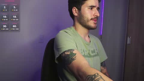 Snapshot of t0ny_wylie chatting on January 13, 2025, 7:10 pm t0ny_wylie online show from January 13, 2025, 7:10 pm