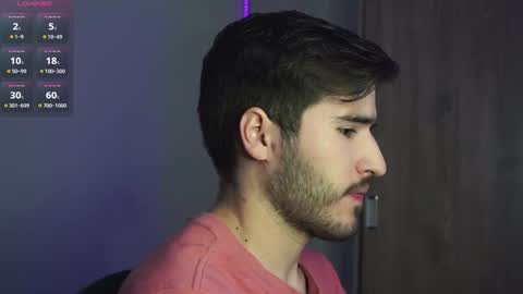 Snapshot of t0ny_wylie chatting on January 14, 2025, 11:42 am t0ny_wylie online show from January 14, 2025, 11:42 am