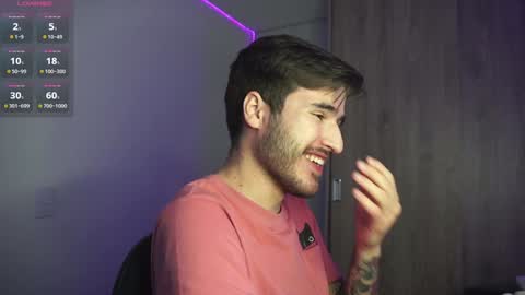 Snapshot of t0ny_wylie chatting on January 14, 2025, 2:43 pm t0ny_wylie online show from January 14, 2025, 2:43 pm