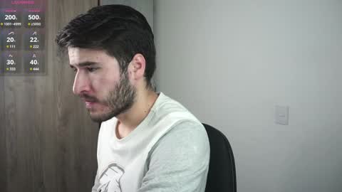 Snapshot of t0ny_wylie chatting on January 27, 2025, 11:32 am t0ny_wylie online show from January 27, 2025, 11:32 am