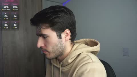 Snapshot of t0ny_wylie chatting on February 8, 2025, 11:22 am t0ny_wylie online show from February 8, 2025, 11:22 am