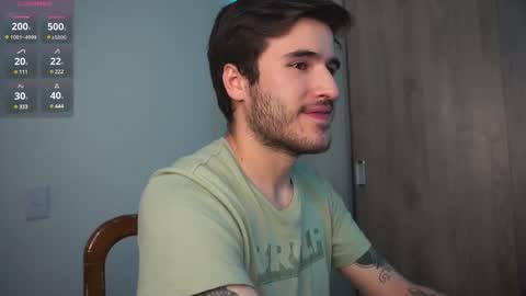 Snapshot of t0ny_wylie chatting on February 12, 2025, 11:30 pm t0ny_wylie online show from February 12, 2025, 11:30 pm