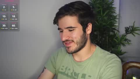 Snapshot of t0ny_wylie chatting on February 22, 2025, 5:35 pm t0ny_wylie online show from February 22, 2025, 5:35 pm