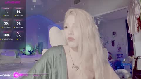 Snapshot of talulaa chatting on October 24, 2025, 11:01 pm Talula  - OF talulaa online show from October 24, 2025, 11:01 pm
