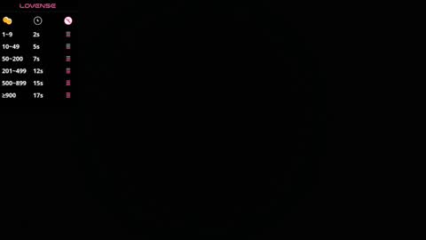 Snapshot of tarrant_ chatting on March 3, 2025, 2:15 am tarrant_ online show from March 3, 2025, 2:15 am
