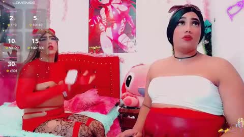 Snapshot of tatiana_kiiss chatting on January 14, 2025, 3:01 am tatiana_kiiss online show from January 14, 2025, 3:01 am