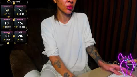 Antonia online show from February 22, 2026, 7:01 pm