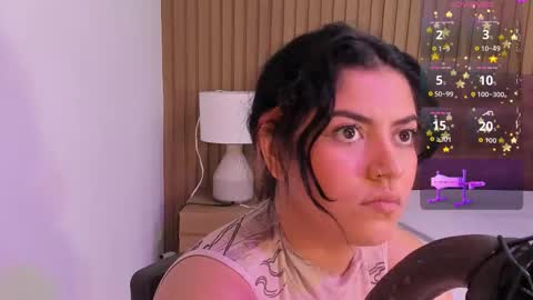 taylor_cupper_ online show from March 16, 2026, 1:22 am