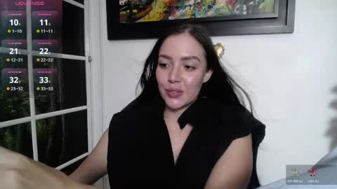 Snapshot of taylor_sweet_605214 chatting on May 6, 2026, 8:14 pm Taylor Sweet online show from May 6, 2026, 8:14 pm