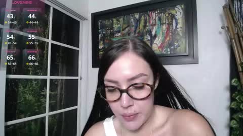 Snapshot of taylor_sweet_605214 chatting on May 14, 2026, 7:09 pm Taylor Sweet online show from May 14, 2026, 7:09 pm