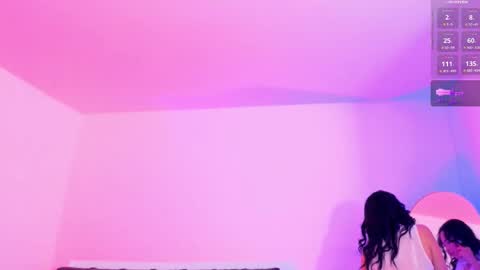 Taylor online show from February 26, 2026, 8:52 pm