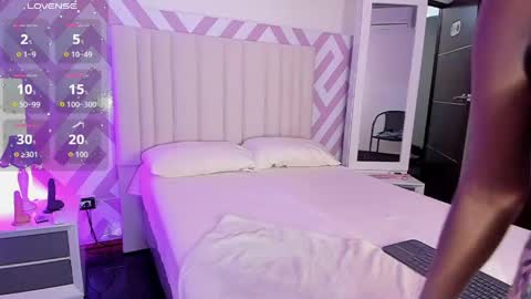 Tayra horny for you online show from April 17, 2026, 4:37 am