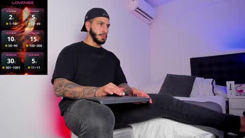 Teo Ferrer online show from January 20, 2025, 8:29 pm