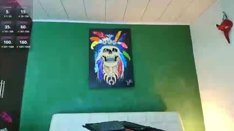 SCOTT  THEO  KAMERON  GENDERSON online show from March 28, 2026, 2:27 pm