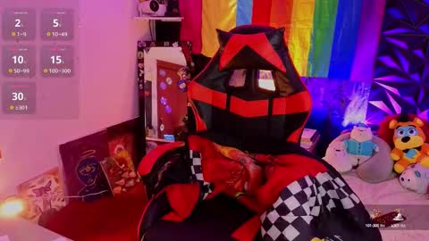 Matt independent model  online show from December 6, 2024, 10:19 pm